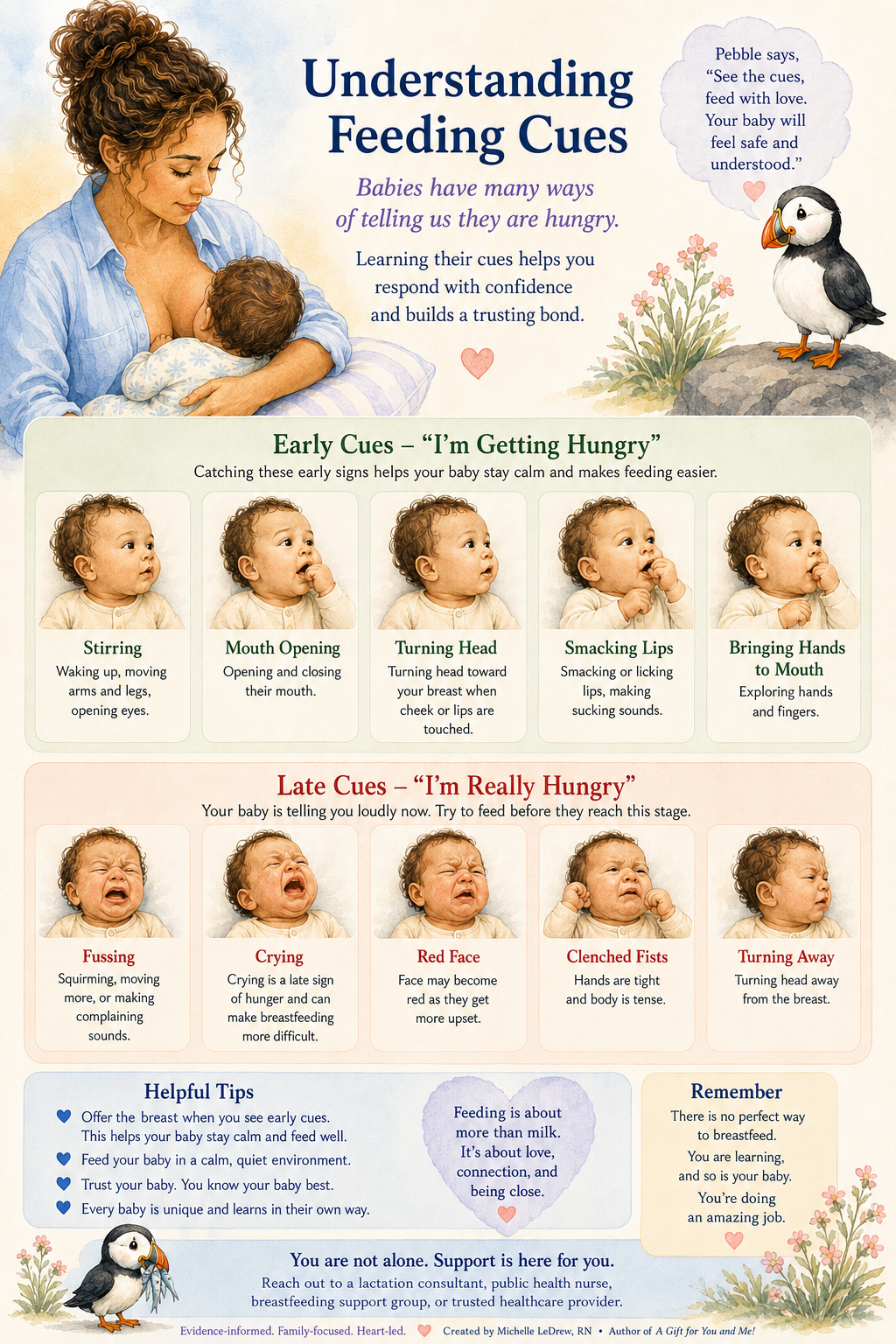 a gift for you and me! understanding infant feeding cues