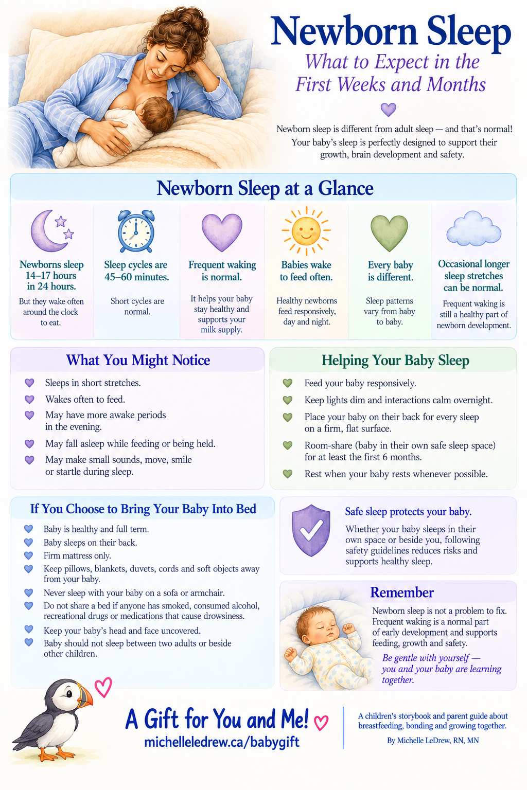 newborn sleep