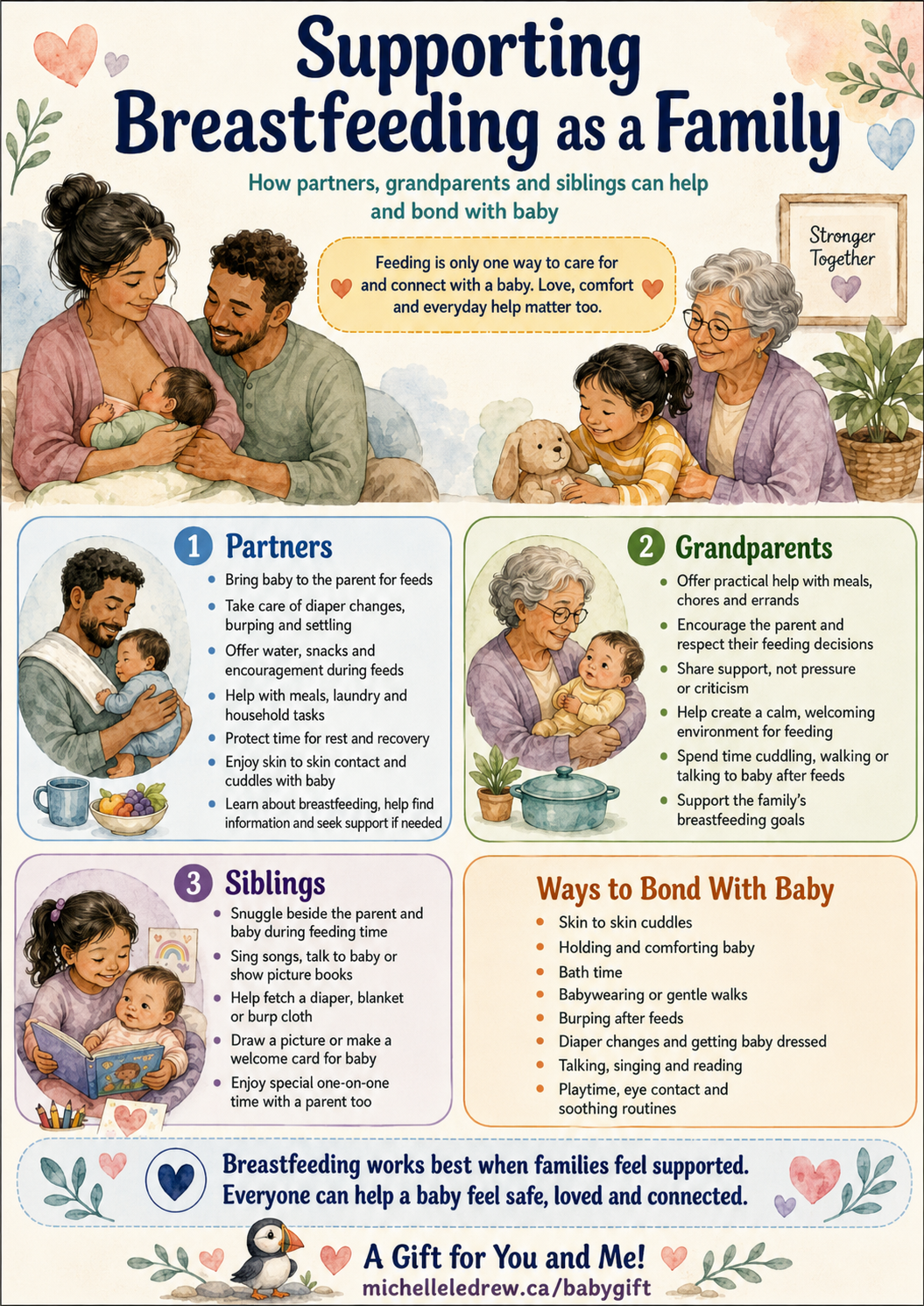 supporting breastfeeding as a family